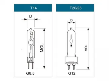 Elliptical Metal Halide Lamp