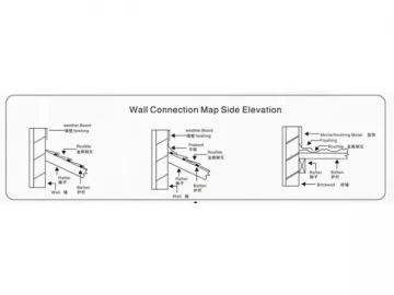 Steel Roof Tile Installation