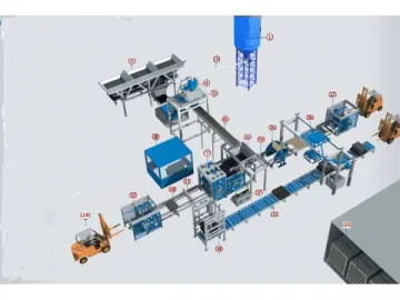 Semi-Automatic Brick Production Line