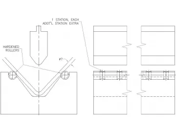 Rod forming die, Amada Press Brake Tooling