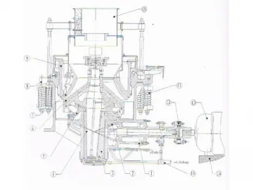 PY Series Cone Crusher