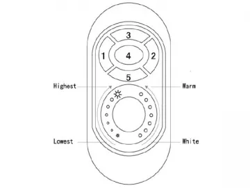 Mixed Color LED Controller