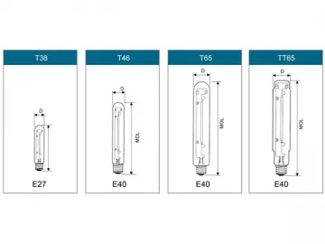 High Efficiency HPS Lamp