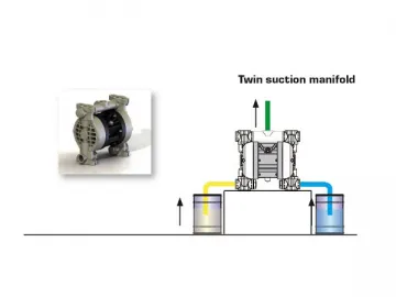 QBK Air Operated Diaphragm Pump