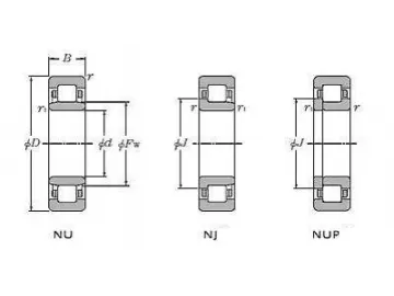 Cylindrical Roller Bearing, N200 Series Bearing