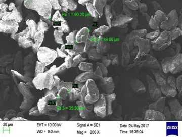 Metal and Metal Oxides Grinding Application