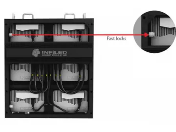 L Series Modular LED Display