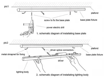 Integrated Flush Mount LED Tube Light