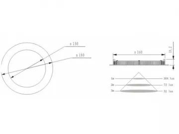 12W Round LED Panel Light