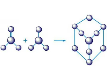 Liquid Phase Hexamine Plant