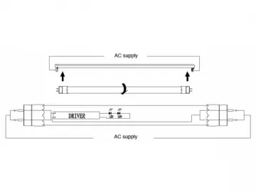 Rotating End Cap T8 LED Tube