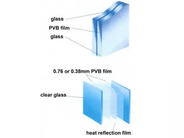 Laminated Glass