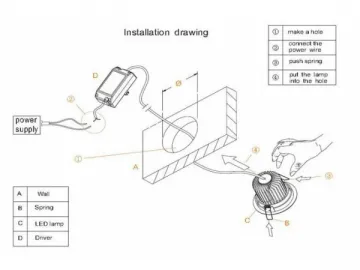 12W LED Ceiling Light Fixture