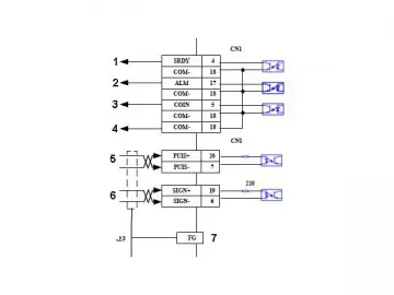 Servo System for PCB Drilling and Milling Machine