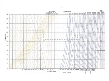 BHD FRP Crossflow Cooling Tower