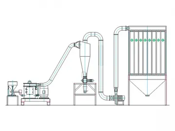 ULM Rotor Mill