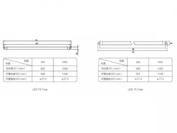 T5 LED Tube