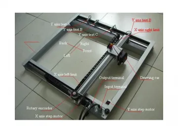 MCU Experiment and Motion Control Experiment Trainer