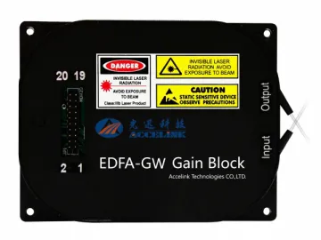 1310/1550nm WDM       Module