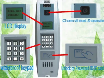 Video Door Phone Gate Station, AZM-212BY-B