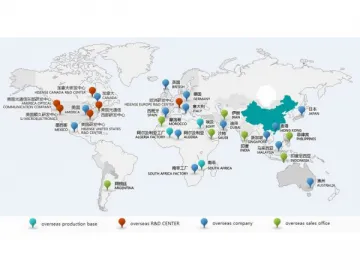 Hisense Group