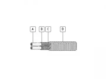 KX Thermocouple Extension Wire(Fiberglass Insulated Wire 2x7/0.2mm)