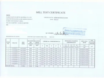 Electro Galvanized Steel and Galvanized Coil