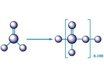 Paraformaldehyde Plant