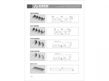 (2) Roll Forming Machine H Series