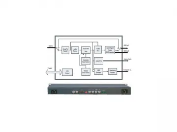 EAP70D Broadcast Audio Processor