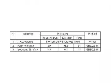 Isobutyl Vinyl Ether