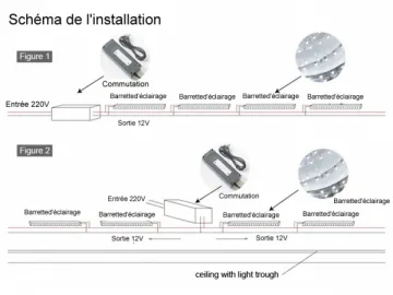 SMD 5050 LED Strip Light