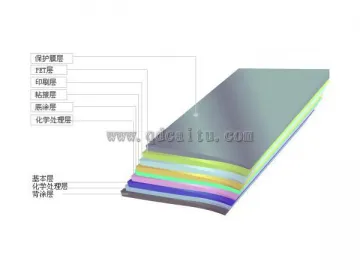 PET Steel Sheet