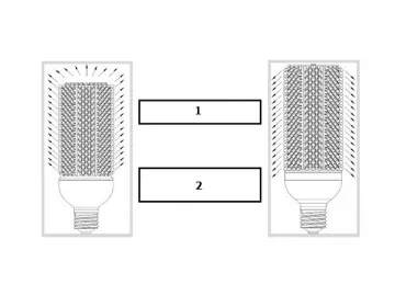 Adjustable LED Garden Light