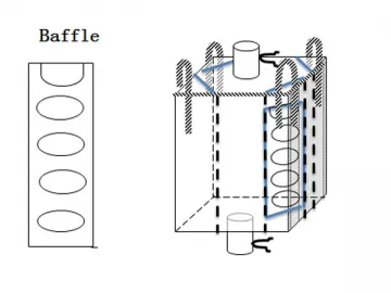 Baffle Bulk Bag / Q-Bag