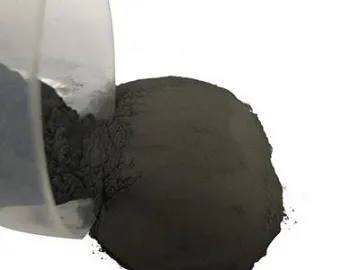 Nano Iron Powder