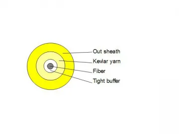 Single Fiber Optic Cable