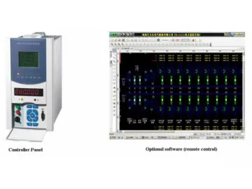 SVC System Configuration