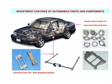 Auto Parts & Automobile Components