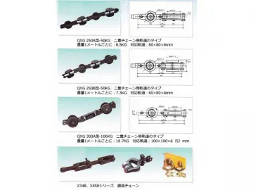 Overhead Conveyor Chain