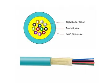 GJPFJV Indoor Multi-purpose Distribution Fiber Optic Cable