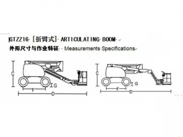 Articulated Boom Lift GTZZ16