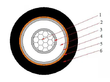 MV Power Cable (XLPE Insulated)