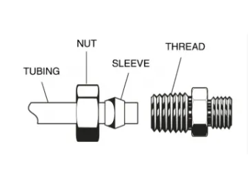 HS270 - Brass Compression Fittings for USA