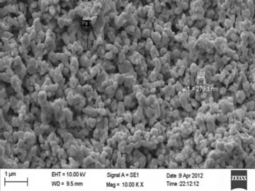 Cemented Carbide Grinding Application