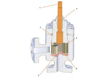 Labyrinth Valve