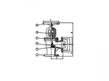 SHC-5E Globe Valve