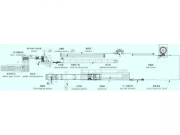 Three-piece Can Production Line