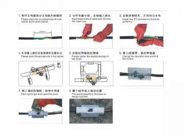 Waterproof Junction Box