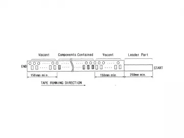 868MHz SAW Resonators